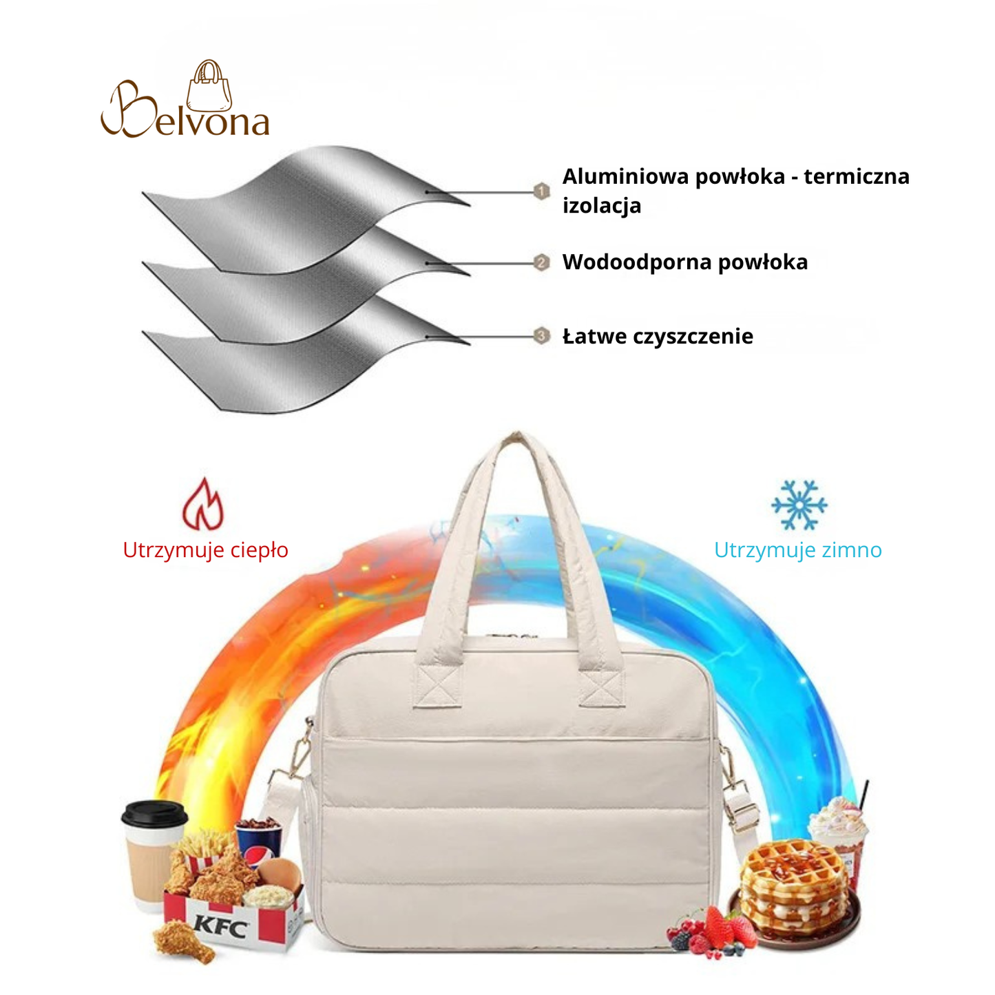 Belvona CitySide™ - Puffy Torba Termiczna